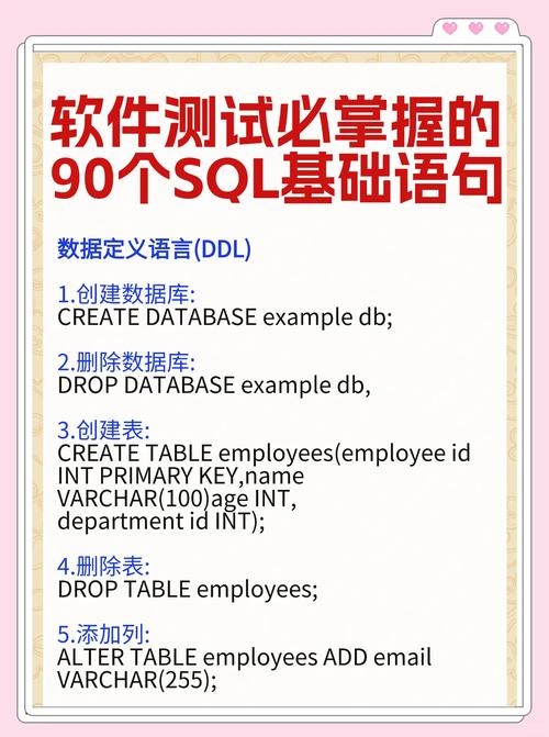 多表关联更新与SQL语句解析插图