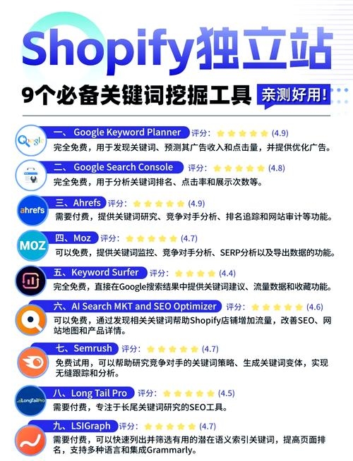 多关键词查找工具，提升搜索效率的利器插图