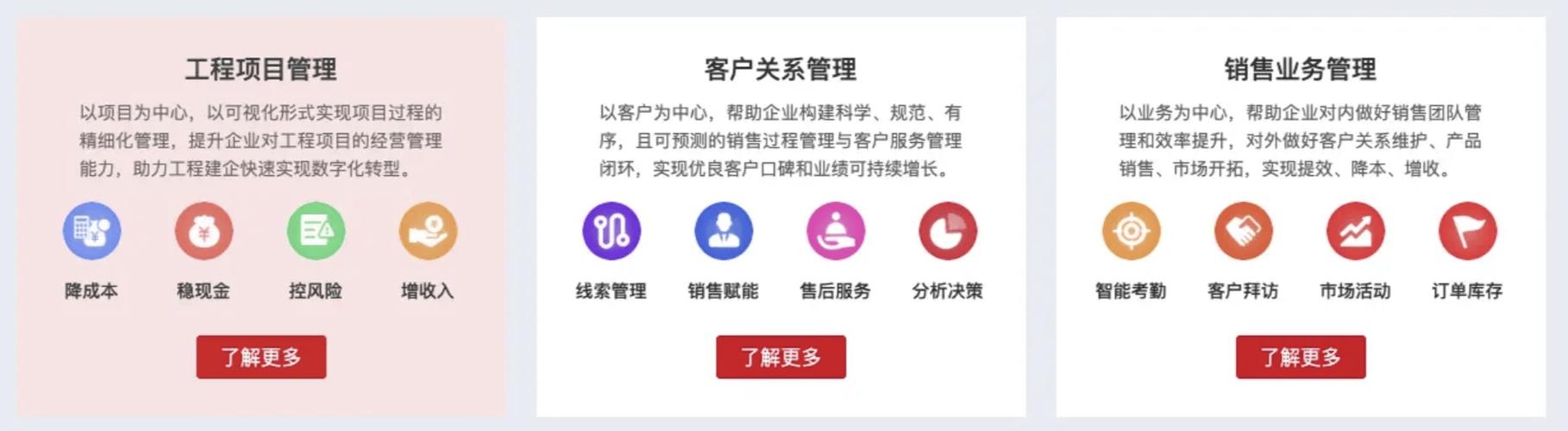 电话销售系统与外呼模式解析，提升效率与精细管理之道插图