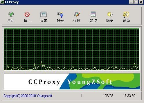 代理服务器软件CCProxy的深入解析插图
