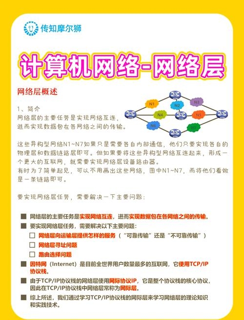 代理上网，定义与作用解析插图