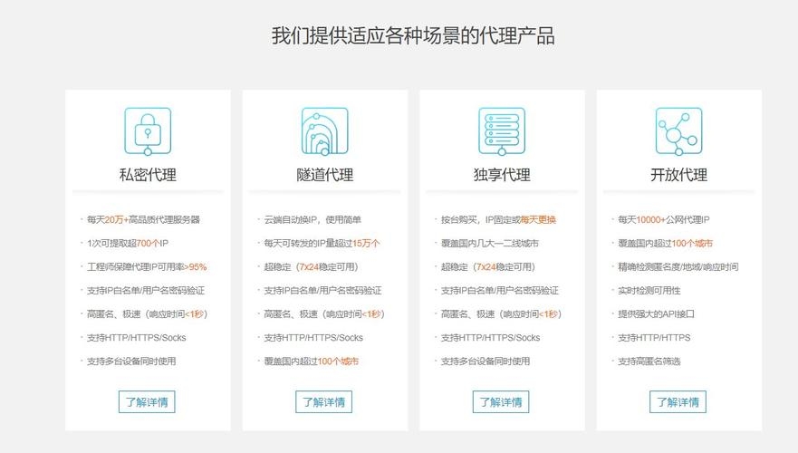 代理IP服务介绍插图