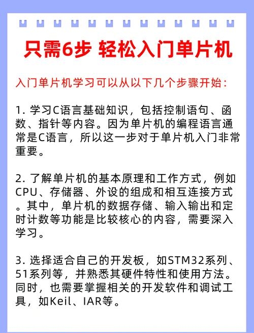 单片机C语言编程入门与实践指南插图