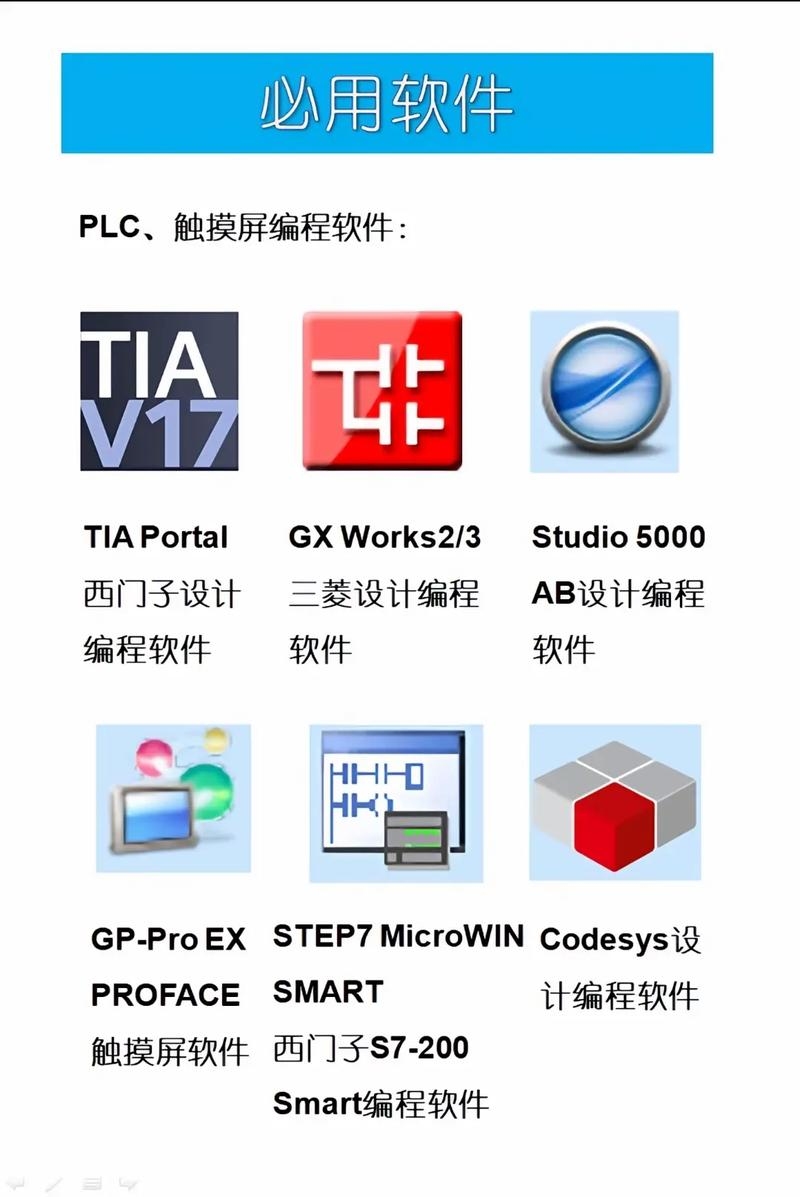 电气编程软件概览插图 电气编程软件概览插图
