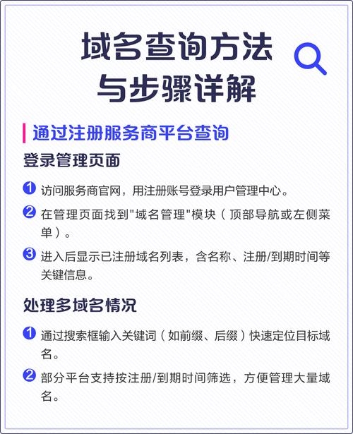 到期域名查询方法与工具介绍插图