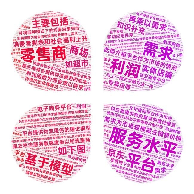 电商店群模式解析，多店铺策略提升流量与销量，助力电商运营发展。插图