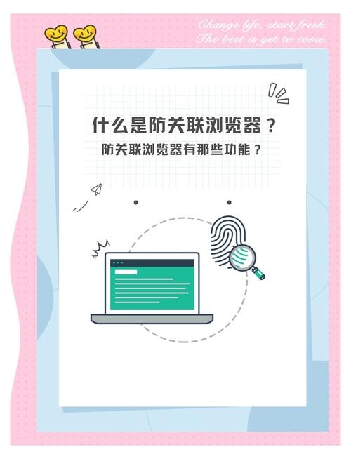 电商防关联浏览器，保护隐私，避免账号关联的工具利器插图