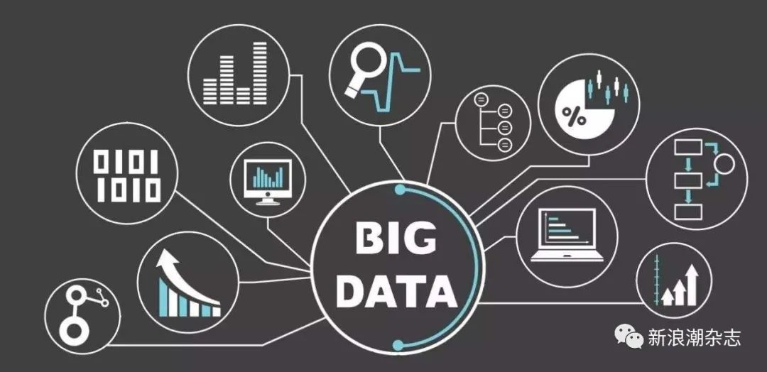 大数据电商，引领未来商业的新篇章插图