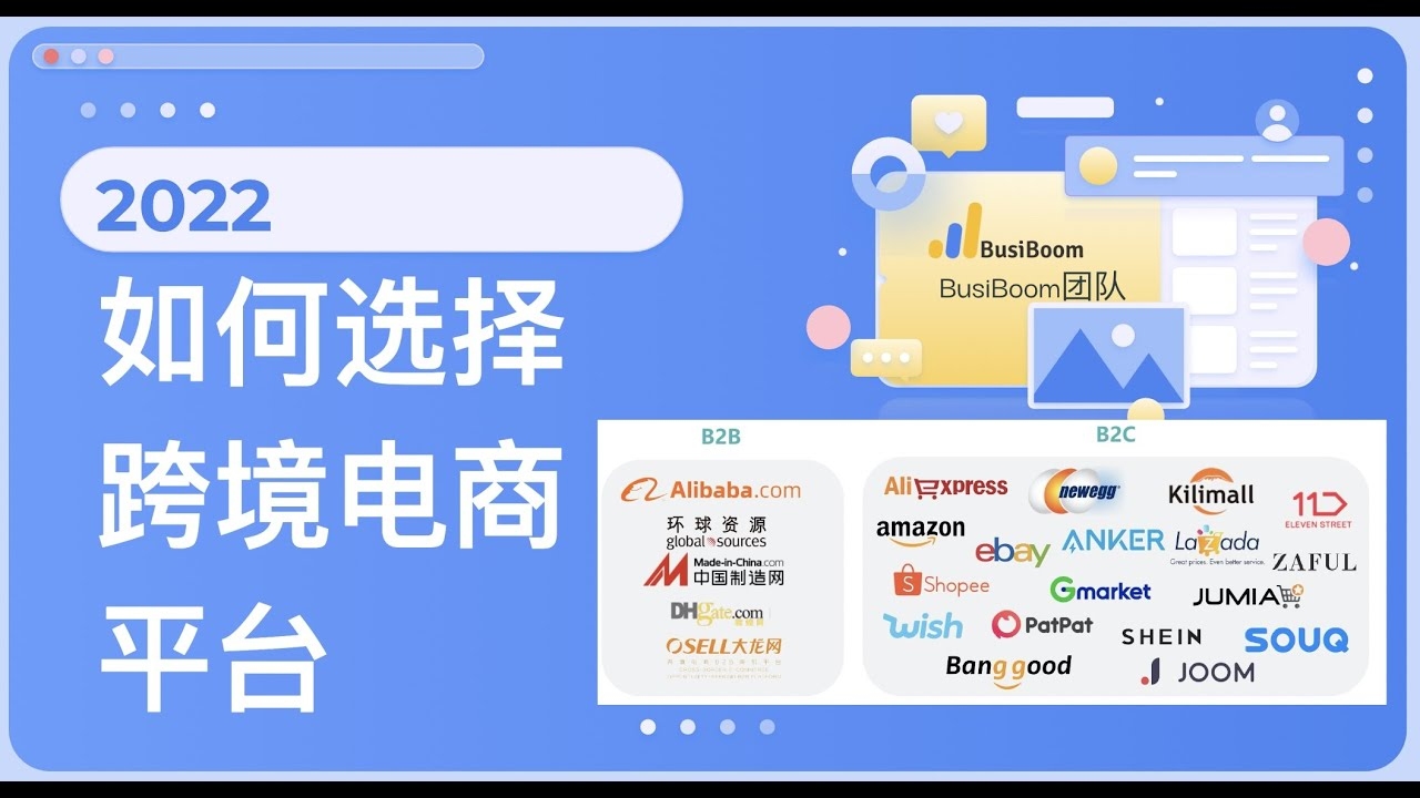 电商平台建设与费用分析插图