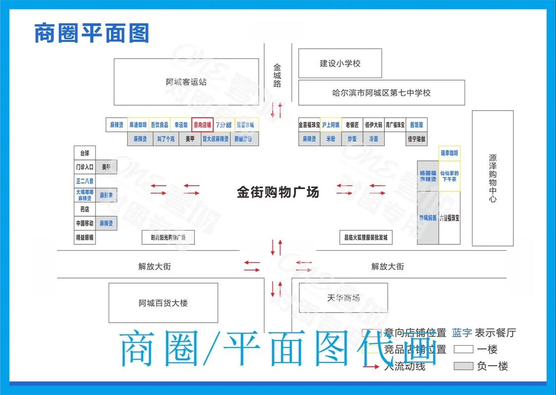 电商网站与实体店，平面地图素材的融合应用插图