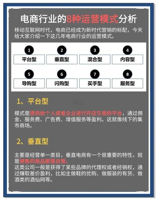 电商运营，挑战与出路探索插图