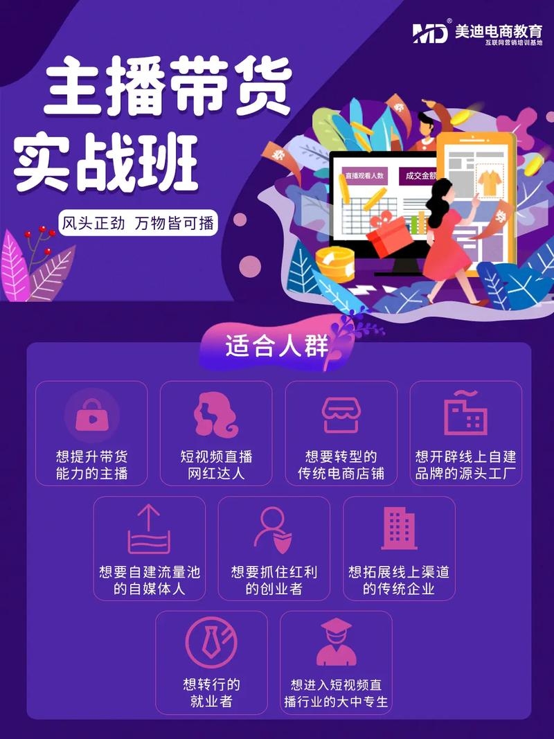 电商直播带货培训课程哪里可寻？插图