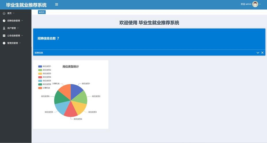 动态网页毕业设计与就业方向探索，提升用户体验的关键策略插图