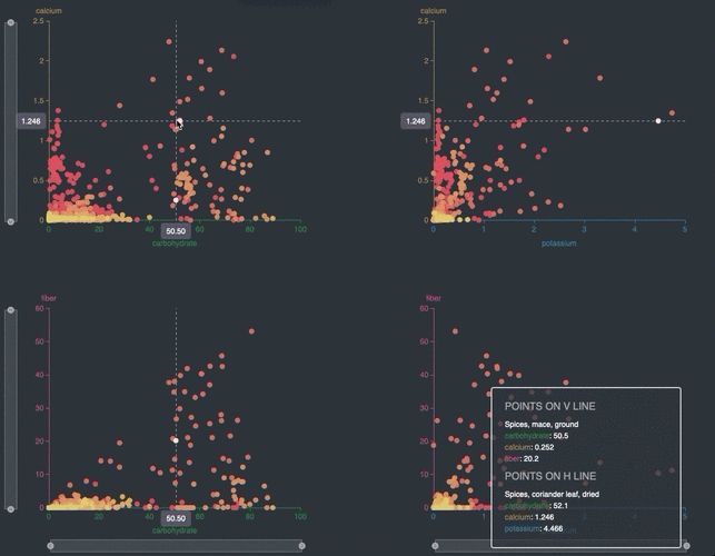 动态网站的建设与开发全解析插图