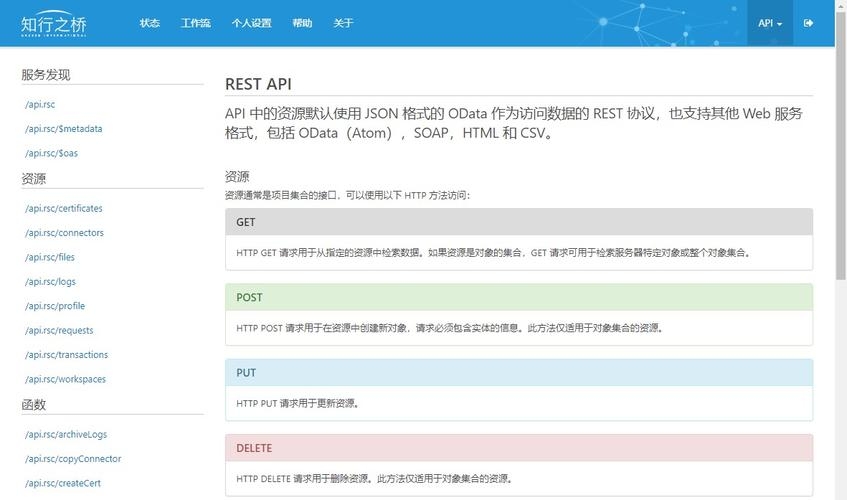 短网址API接口，快速构建便捷访问的桥梁插图