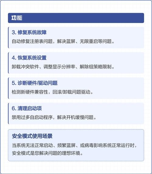 电脑安全证书问题详解与解决指南插图