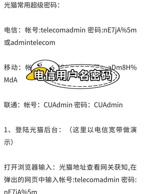 电信宽带官网查询登陆及管理指南插图