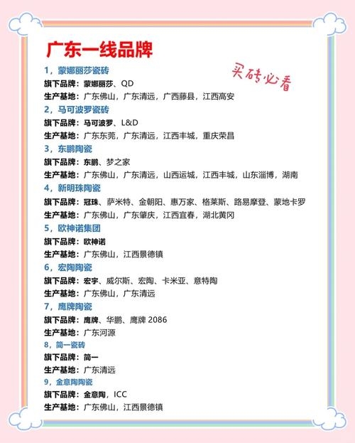 东莞企业建站品牌排行榜,专业网站建设公司推荐与费用解析插图 东莞企业建站品牌排行榜,专业网站建设公司推荐与费用解析插图