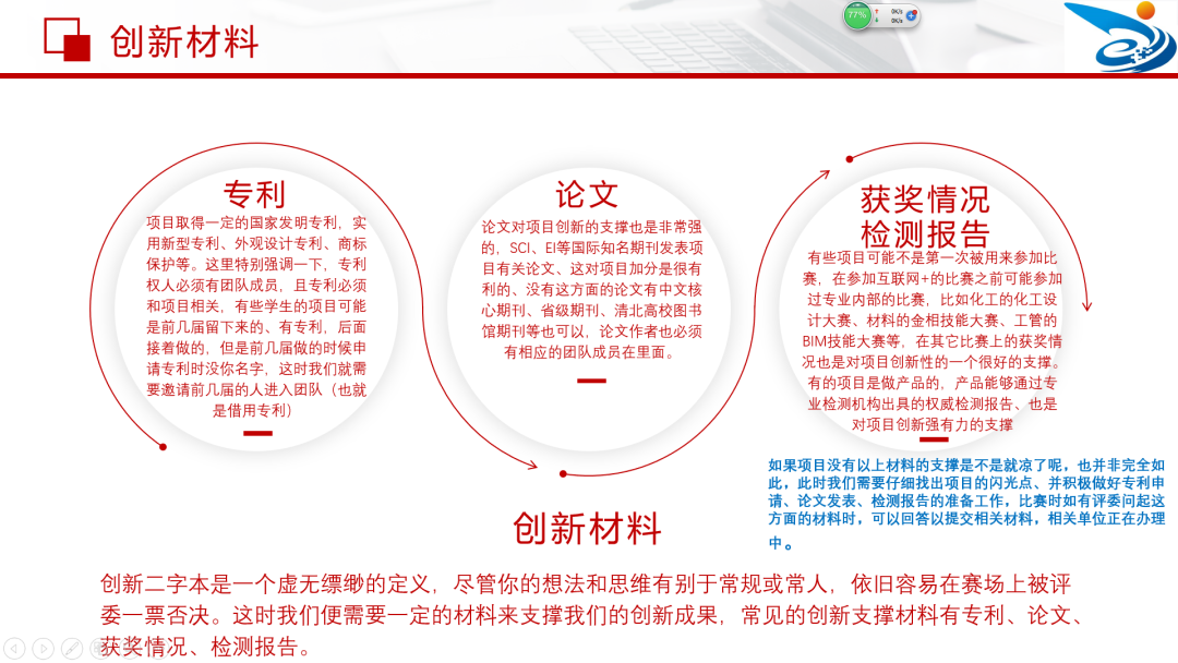 大学生创新创业项目计划书撰写指南插图 大学生创新创业项目计划书撰写指南插图