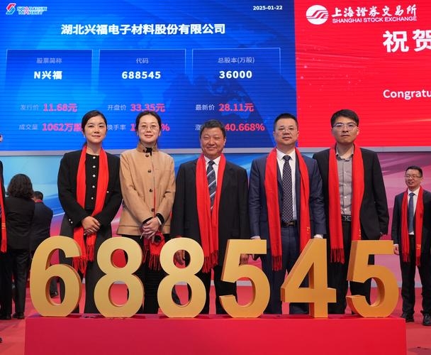 东莞市星鑫网络科技有限公司与创龙科技实力解析，正规经营实体还是骗局公司？插图