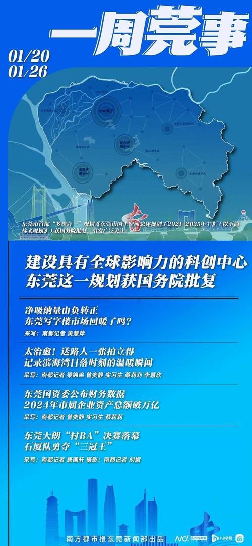 东莞网站建设路，探索与发展之路插图