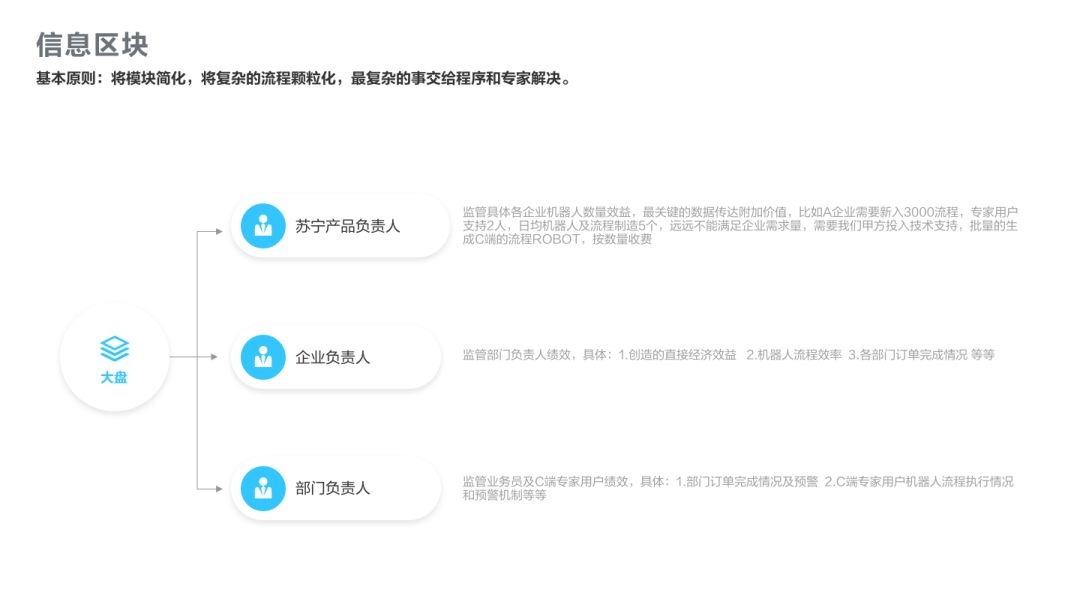 东莞网站设计公司与设计师概览，专业团队、优质服务标题建议，探寻东莞顶尖的网站设计公司及其优势插图