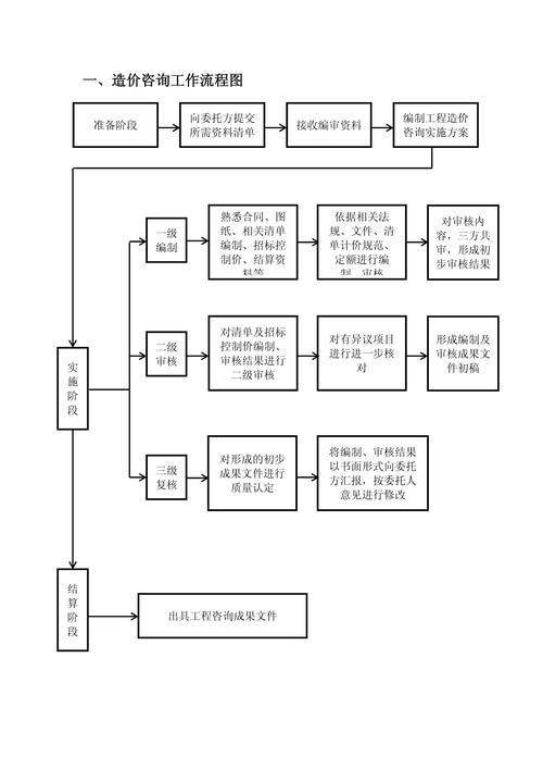东莞网站建设报价及流程了解东莞建站流程及费用插图