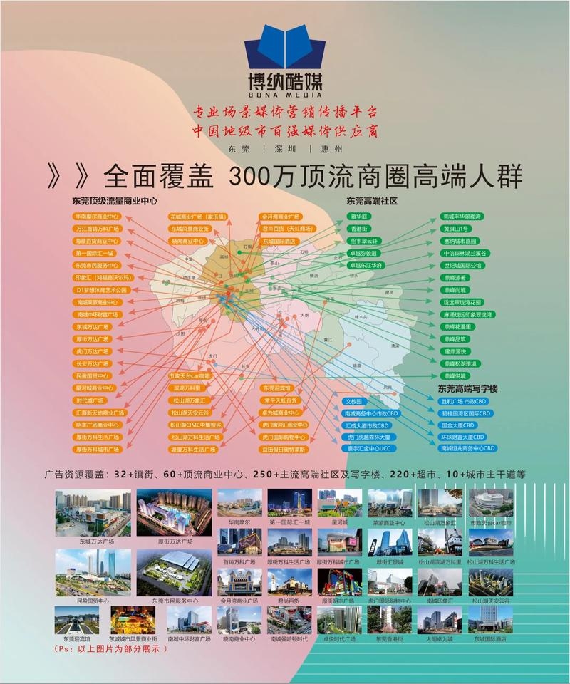 东莞IT企业与广告优化公司概览插图 东莞IT企业与广告优化公司概览插图
