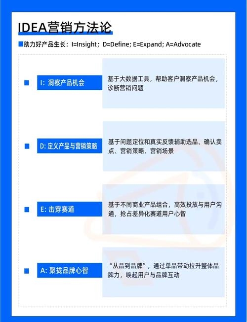 店铺在百度排名提升策略插图