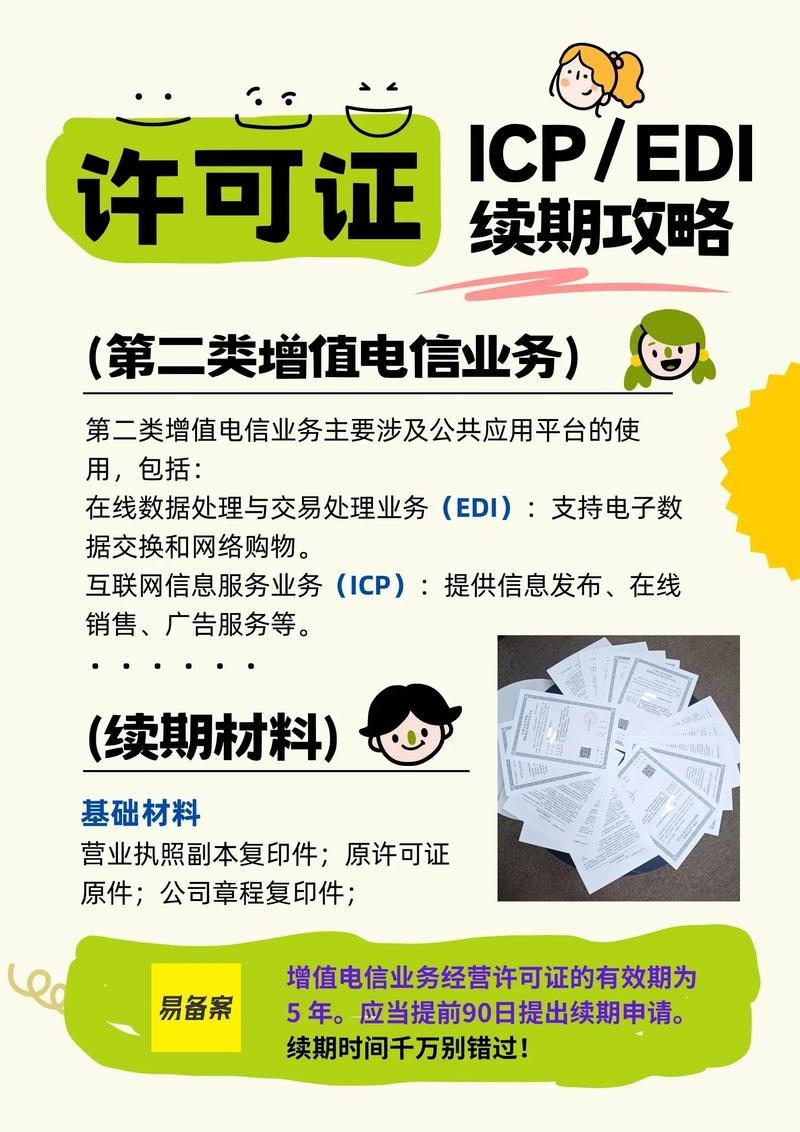 电信增值业务许可证授权合作风险解析与合规探讨插图