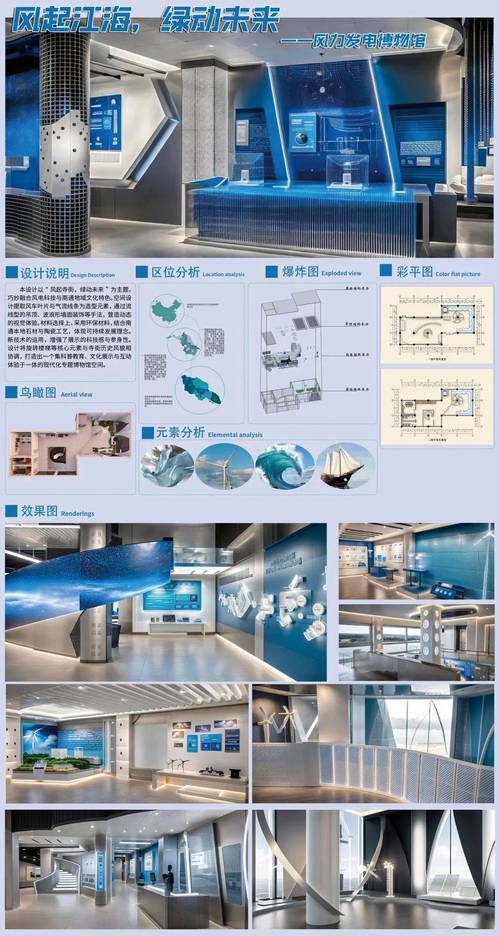大专毕业设计网站，助力学生完成优秀设计的平台插图