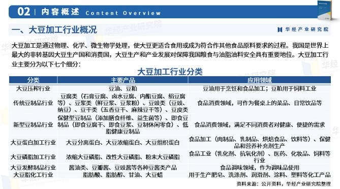 豆制品工厂网站建设，市场前景与品牌发展分析插图