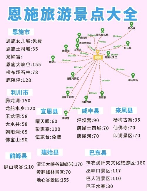 恩施优化网站排名服务推荐插图