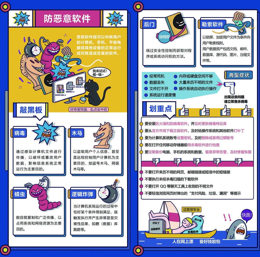 防恶意点击软件，保护数据安全与推广效果的最佳选择插图