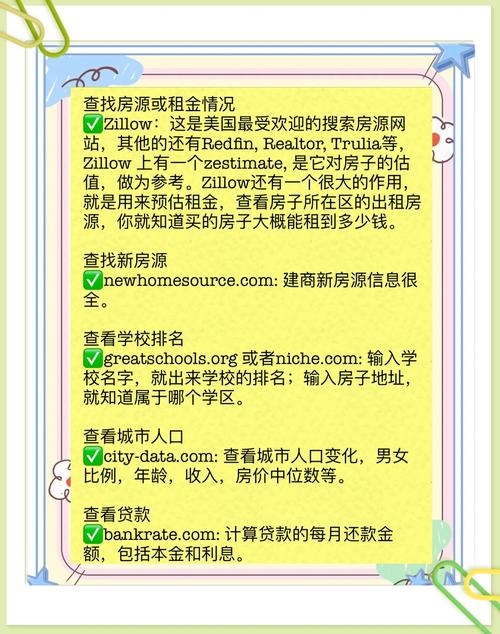 房价查询网站大全插图