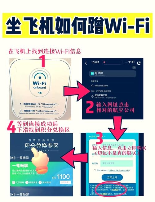 飞机局域网使用指南，机上WiFi服务及联网步骤，飞机上可上网聊天的差异原因解析。插图