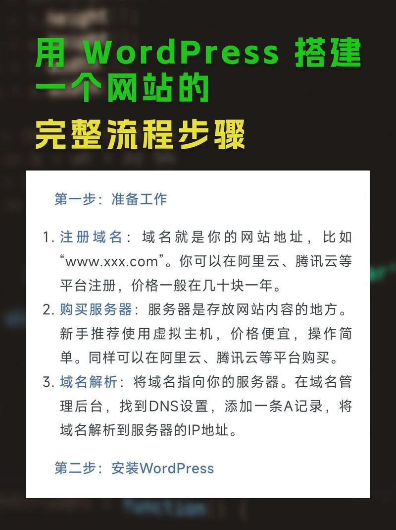 凡科建站指南,如何搭建网站、导出网页设置及选优质在线代理平台?建立个人网站的详细步骤与注意事项。插图 凡科建站指南,如何搭建网站、导出网页设置及选优质在线代理平台?建立个人网站的详细步骤与注意事项。插图