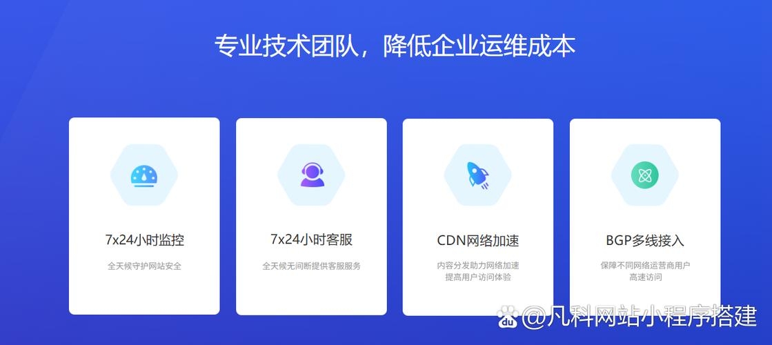 凡科建站成本与流程详解，从注册到上线全攻略插图