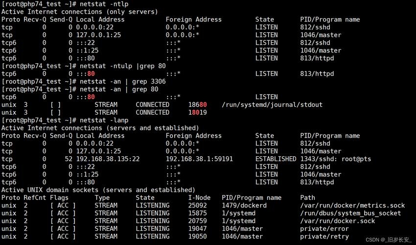 服务器端口检测命令详解插图