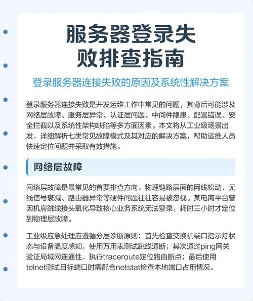 服务器地址连接失败，如何排查与修复？插图