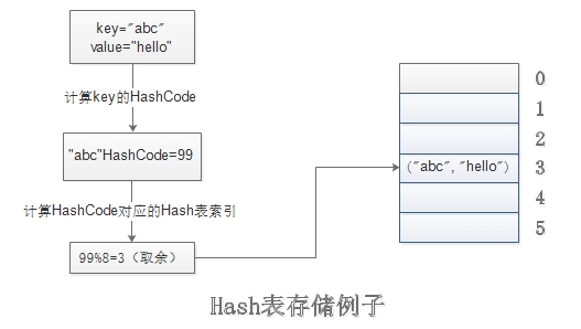 服务器费用，如何理解并优化你的开支插图