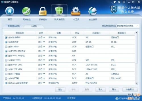服务器防火墙设置步骤与端口配置指南插图 服务器防火墙设置步骤与端口配置指南插图
