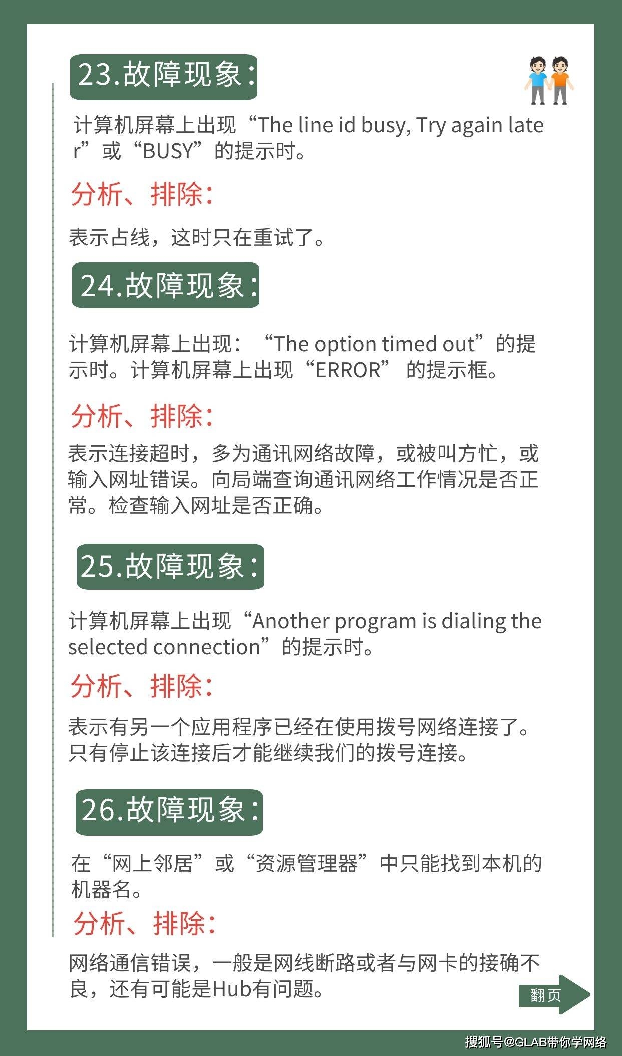 服务器故障修复指南,步骤与技巧插图 服务器故障修复指南,步骤与技巧插图