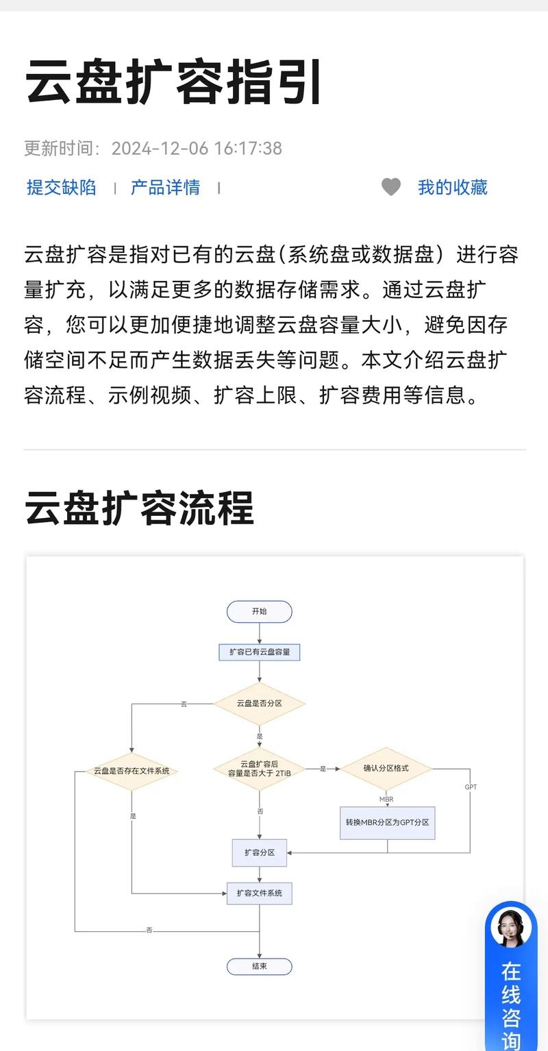 服务器扩容指南，如何操作以提高在线人数效率和质量插图