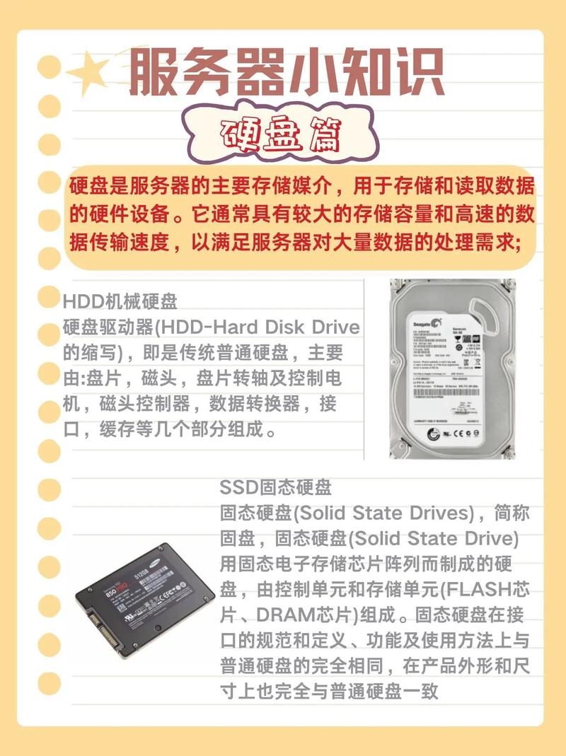 服务器硬盘与普通硬盘外观的对比研究插图