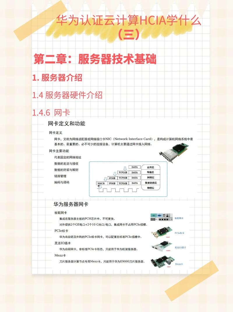 服务器硬件知识了解与实践经验分享插图