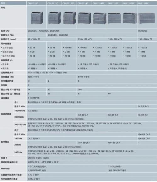 服务器硬件信息详解插图