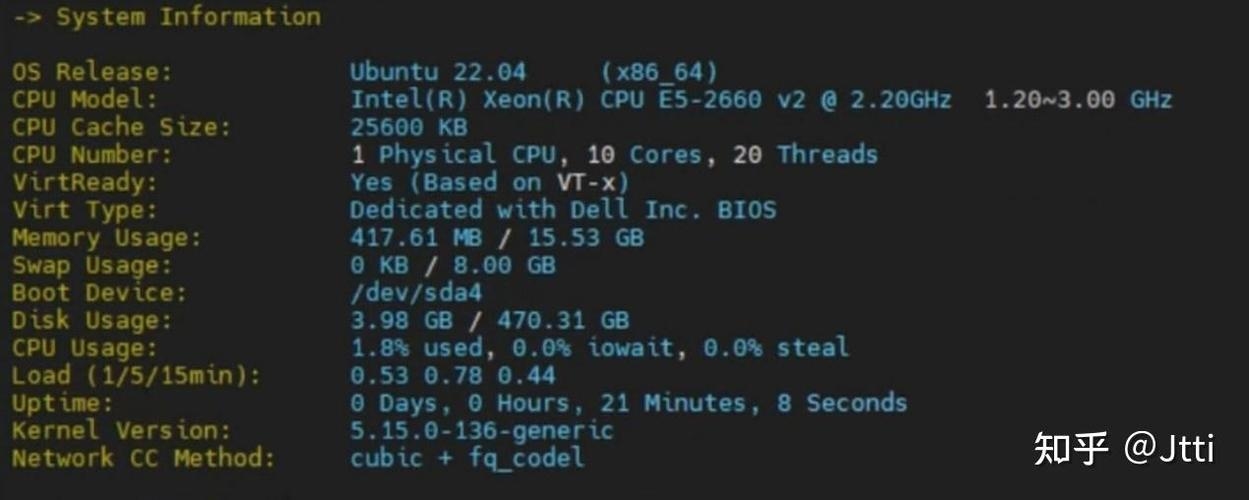 服务器性能分析，JTTI美国多IP站群硬件解锁插图