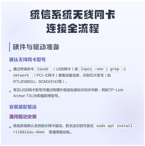 服务器系统安装无线网卡及操作系统部署，符合您的要求，简洁明了地概括了内容主题。插图