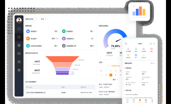 纷享销客,CRM与考勤管理双优选插图 纷享销客,CRM与考勤管理双优选插图